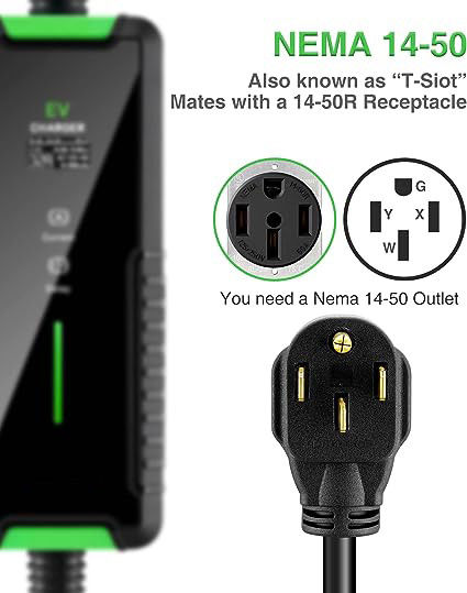 3.5KW 7KW EV Carregador Wallbox Carregador EV portátil de nível 1 32 Amp