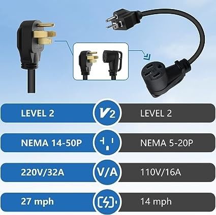 GBT 3.5KW 7KW IP65 Compacto carregadores portáteis EV resistente a intempéries e sobre a proteção de corrente