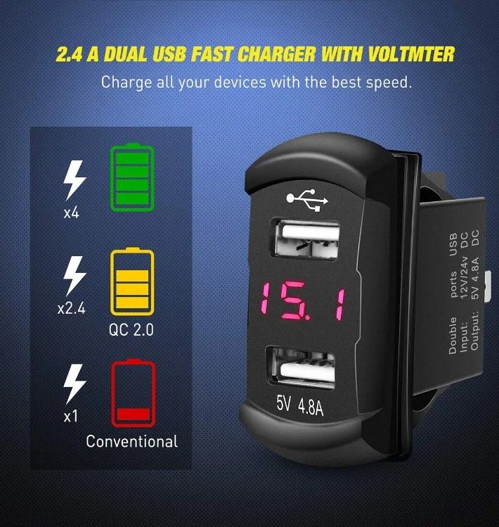 DC12V 24V 3 Gang Red LED Light Rocker Switch Panel Box Com Dual 4.8A USB Charger Voltmeter Para Carros Marinha Caminhões Barcos