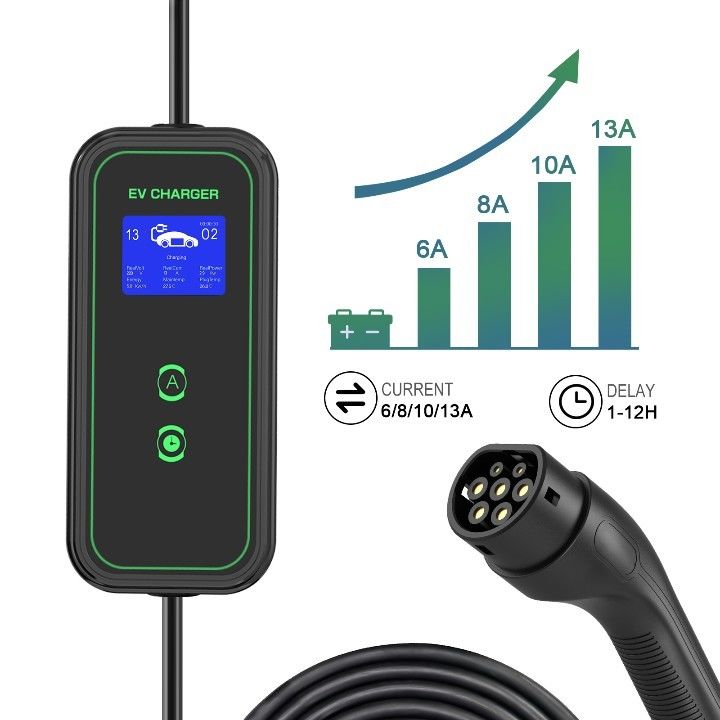 3.5KW 7KW 11KW Estandarte Europeu Type2 Portátil cabo de carregamento AC Carregador para casa EV portátil 7KW Tpe Jacket