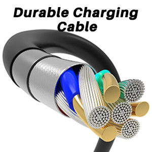 Tipo 1 SAE J1772 16A 32A 40A Carregador EV portátil com certificações UL&CE&FCC&ROHS